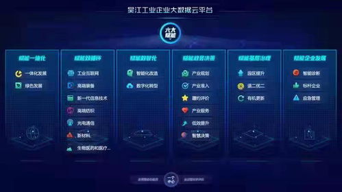 吳江經驗上榜 中國改革2021年度特別案例