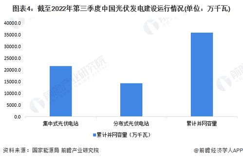國家發(fā)改委能源研究所鐘財富 光伏現(xiàn)階段出現(xiàn)產(chǎn)能過剩,但從遠(yuǎn)期來看還是有比較大增長空間