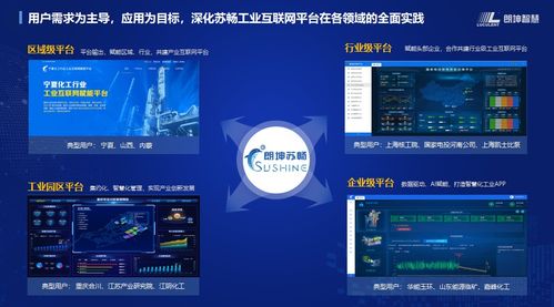 工業(yè)互聯(lián)網(wǎng)產(chǎn)業(yè)聯(lián)盟第十五次工作組全會在江蘇省南京市召開