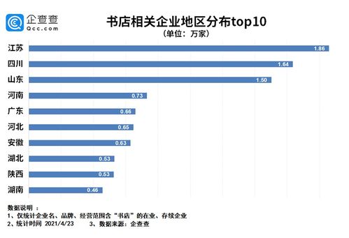 哈啰出行沖刺納斯達克 全球最大共享兩輪車服務平臺的上市之路