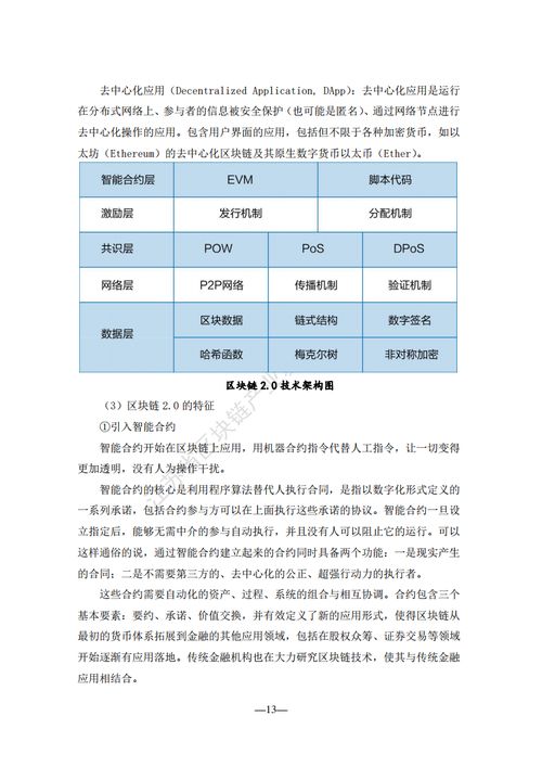 2020年江蘇省區(qū)塊鏈產(chǎn)業(yè)發(fā)展報(bào)告 機(jī)遇、挑戰(zhàn)與政策建議